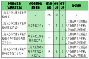 上海民办华二浦东实验学校2021年小升初招生简章