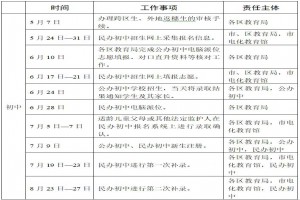 2021广州小升初招生工作日程安排表