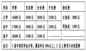 2021龙岗区德琳学校招生简章(附收费标准)