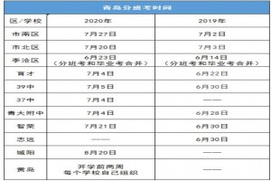 2021青岛小升初新初一分班考试时间参考信息