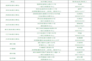 2021年宁波市奉化区流动人口随迁子女入学最新政策