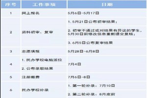 2021年东莞市石碣丽江学校招生报名网址+报名时间