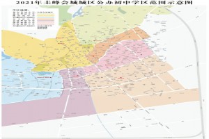 2021年新会区圭峰会城地区小升初学区划片范围