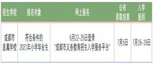 2021年成都天府新区小升初录取批次及报名网址