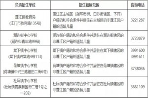 2021年江门市蓬江区公办小学招生入学最新政策(附招生时间及流程)