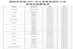 2021年贵阳市小学、初中招生入学最新政策