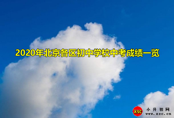 2020年北京各区初中学校中考成绩一览.jpg