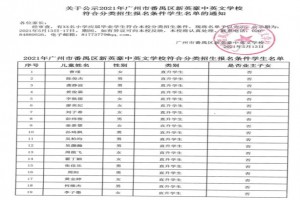 2021年广州市番禺区新英豪中英文学校符合分类招生报名条件学生名单