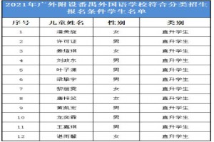 2021年广外附设番禺外国语学校符合分类招生报名条件学生名单