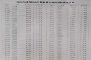 2021年广州市八一实验学校小升初直升电脑随机派位录取名单