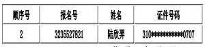 2021年上海市嘉定民办斌心学校(初中)调剂志愿录取名单