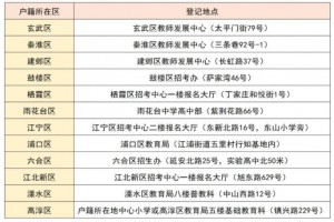 2021年南京户籍跨区小升初登记时间及所需手续资料