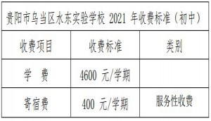 2021年贵阳市乌当区水东实验学校招生简章及收费标准