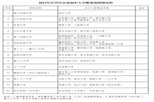 2021年武汉江岸区初中入学服务范围(小升初划片范围)