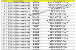 2021年青岛超银中学金沙路校区小升初电脑随机派位录取名单