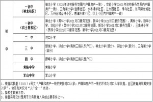 2021-2022年武汉经开区初中服务范围(小升初划片范围)