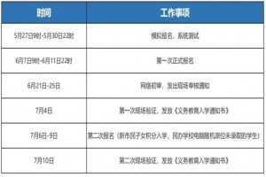 2021年张家港市妙桥中学招生简章(附施教区范围)