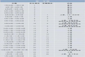 2021-2022东莞中小学开学放假时间安排(校历)