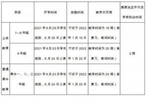 2021-2022昆明中小学开学放假时间安排(校历)