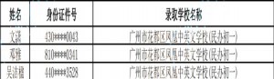 2021年广州市花都区凤凰中英文学校电脑随机派位摇号录取名单