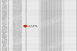 2021年广州市花都区新星学校电脑随机派位摇号录取名单