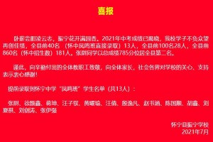 2021年怀宁县振宁学校中考成绩升学率(中考喜报)