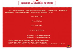 2021年渠县涌兴中学中考成绩升学率(中考喜报)