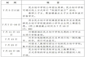 2021年南昌市民办中小学招生入学最新政策