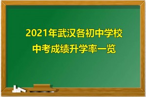 2021年武汉各初中学校中考成绩升学率一览