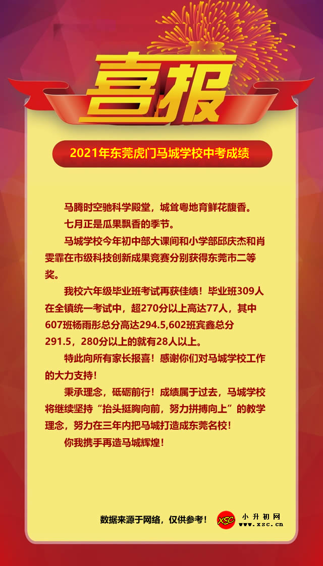 2021年东莞虎门马城学校中考成绩.jpg