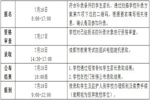 2021年成都市实验外国语学校小升初招生补录方案