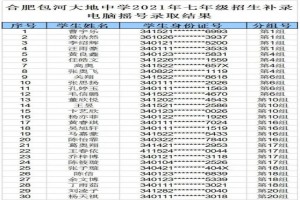 2021年包河大地中学小升初招生补录电脑摇号录取名单