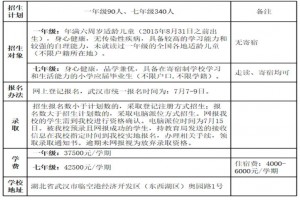 2021年华一美联实验学校招生简章及收费标准