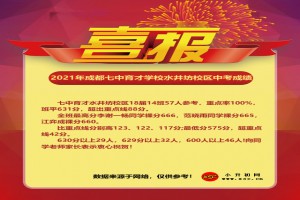 2021年成都七中育才学校水井坊校区中考成绩升学率(中考喜报)