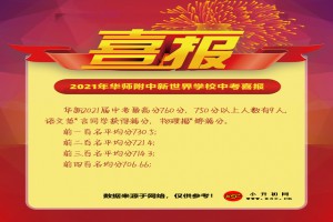 2021年华师附中新世界学校中考成绩升学率(中考喜报)