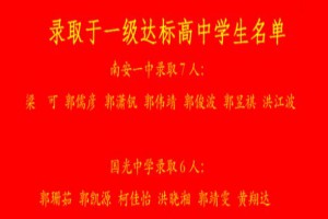 2021年南安市华美中学中考成绩升学率(中考喜报)