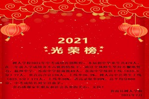 2021年苍南县树人学校中考成绩升学率(中考喜报)