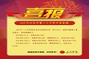 2021年北京二十中学中考成绩升学率(中考喜报)