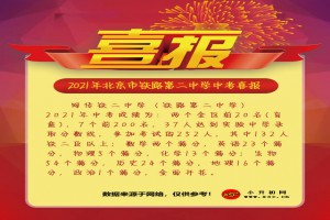 2021年北京市铁路第二中学中考成绩升学率(中考喜报)