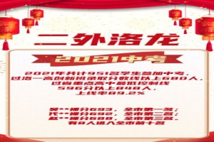 2021年洛阳市第二外国语学校洛龙校区中考成绩升学率(中考喜报)