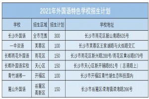 2022年长沙小升初提前招生入学方式及常见方式初探