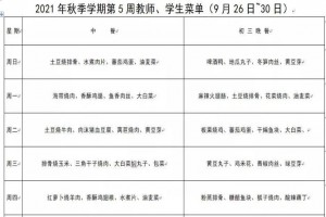 2021-2022武汉鲁巷中学伙食情况