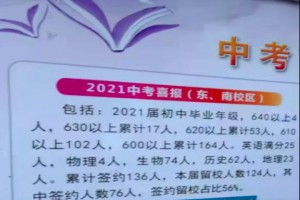 2021年北京理工大学附属中学中考成绩升学率(中考喜报)