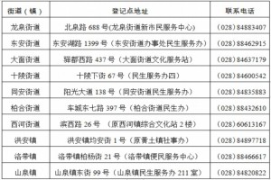 2022年成都龙泉驿区随迁子女入学最新政策(申请指南)