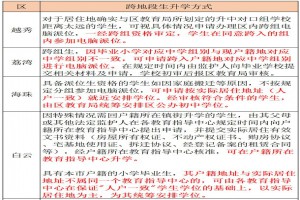 什么是跨地段生？广州小升初跨地段生如何升学？