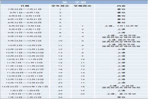 2022东莞市中小学开学放假时间安排(校历)