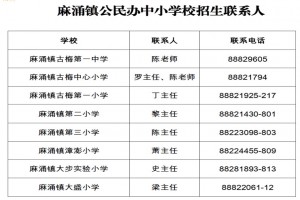 2022年东莞市麻涌镇中小学学区划分范围