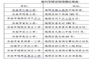 2022济南槐荫区本地户籍与外来务工人员子女入学政策