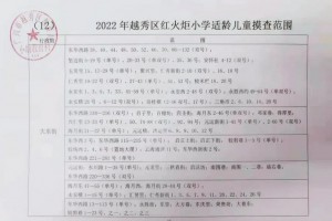 2022年广州市越秀区红火炬小学招生动态(附招生划片范围)