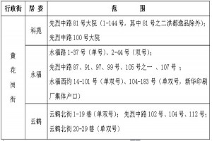 2022年广州市越秀区先烈中路小学招生动态(附招生划片范围)